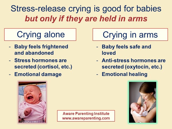 comparison between crying alone and crying in arms